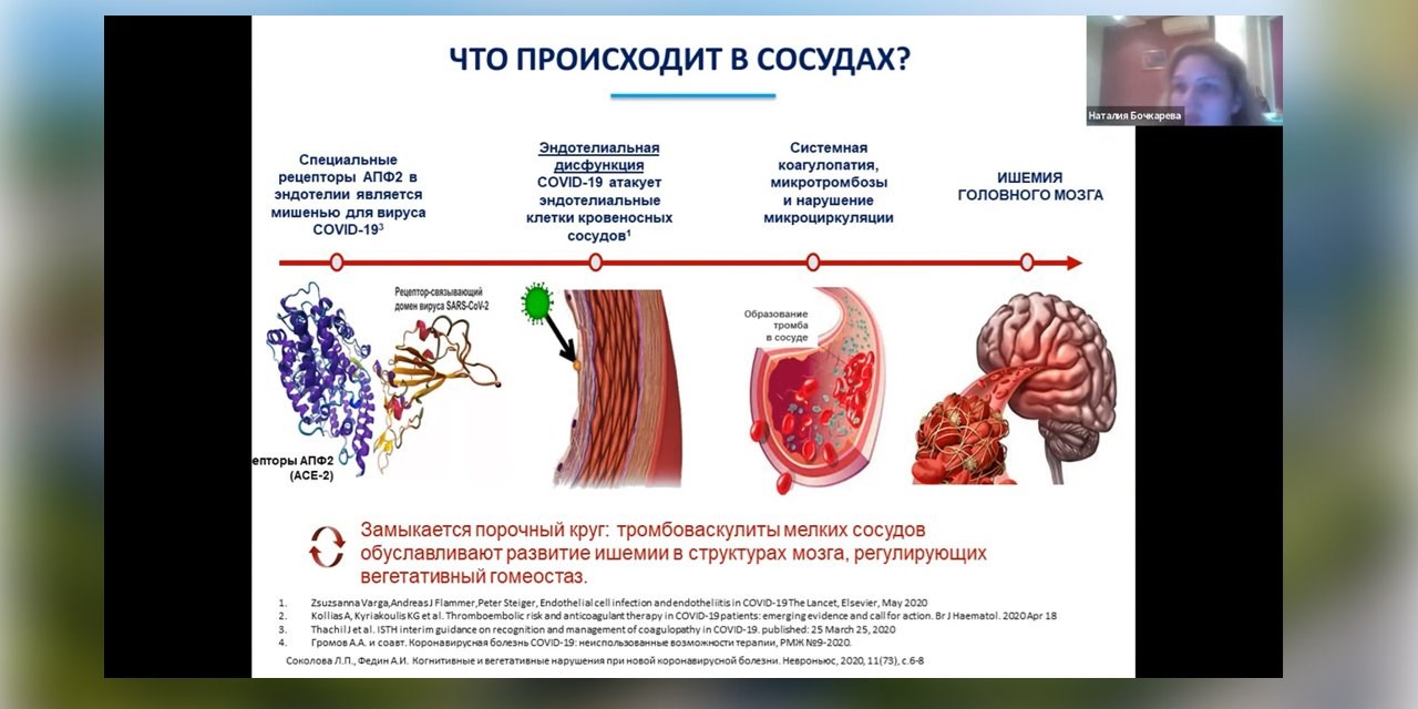 31.03.2022 Москва. Смотрите вебинар для пациентов с заболеваниями глаз «Ранняя диагностика COVID 19 и симптомы глазных заболеваний»
