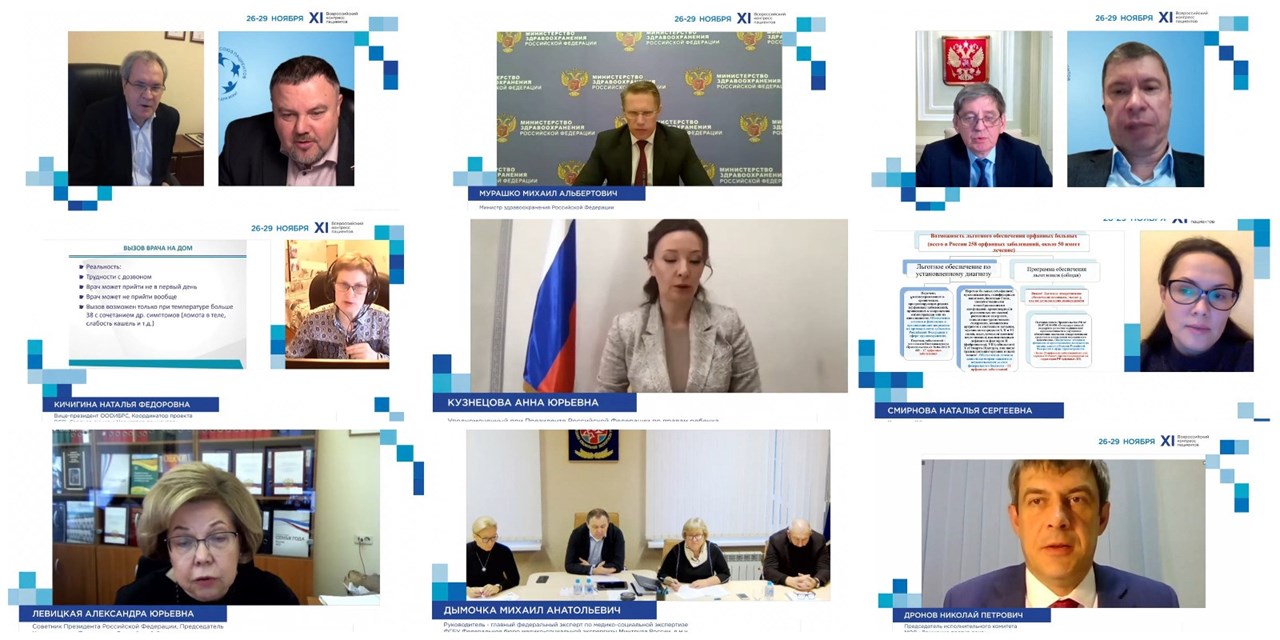 01.12.2020 Онлайн. Статистика Конгресса. 72 сессии, 258 докладов, десятки тысяч просмотров, участники из 28 стран мира