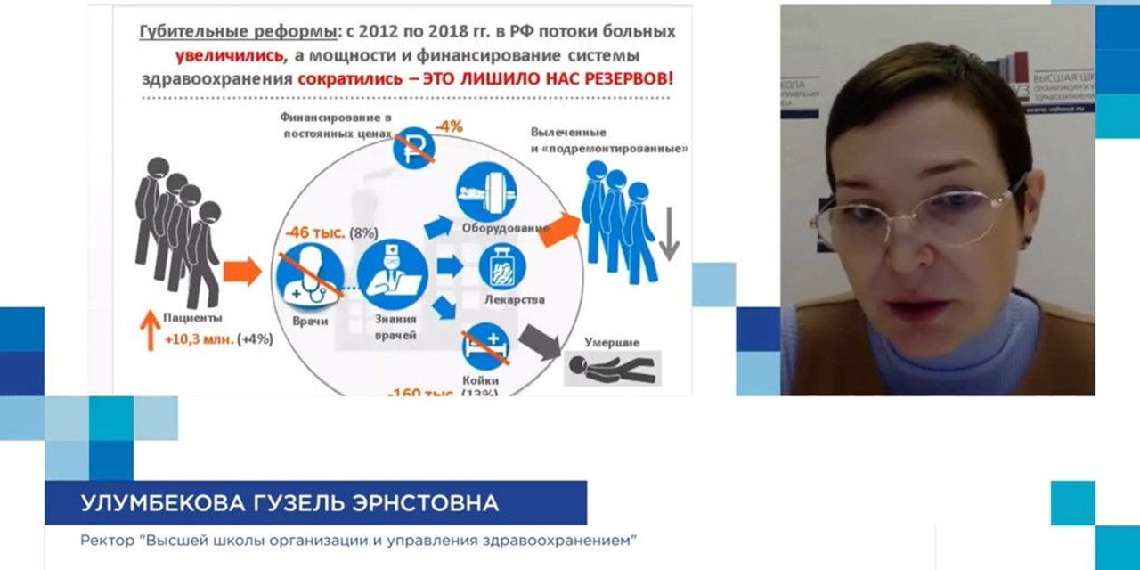 27.12.2021 Здравоохранение России нуждается в увеличении финансирования и повышении эффективности расходования имеющихся ресурсов