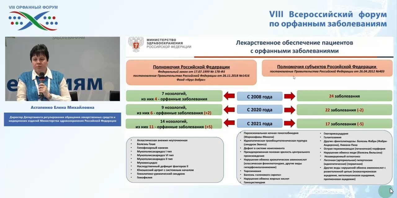 Бюджет программы «14 ВЗН» на 2026 год превысит 100 млрд рублей