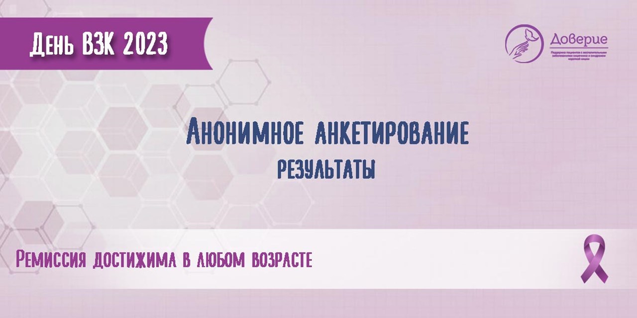 Результаты анонимного анкетирования пациентов с ВЗК